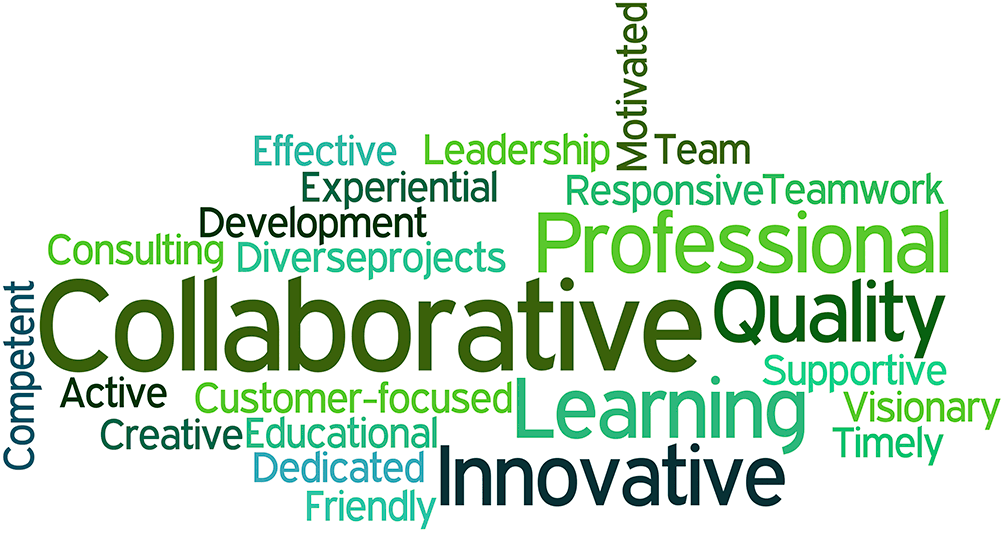 About_wordCloud_new