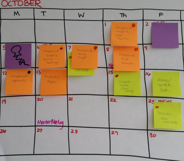 Mentoring Gannt chart Oct